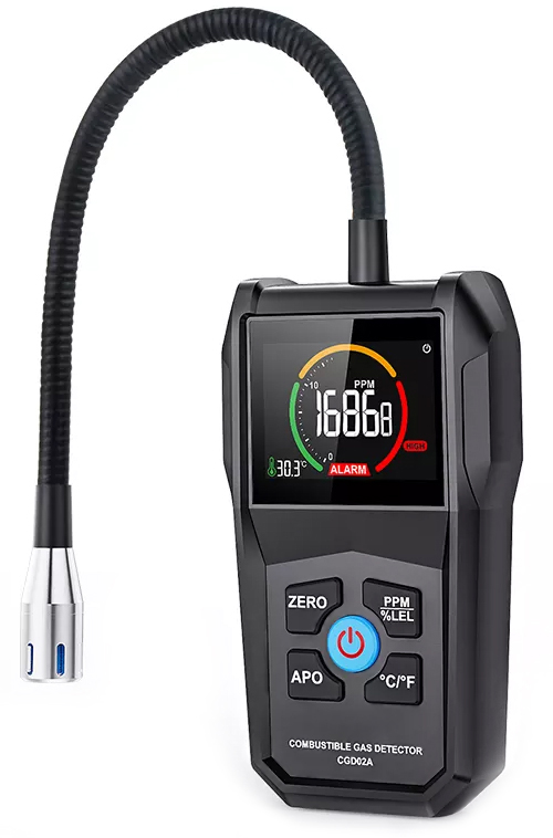 RichMeters RM069 Детектор горючих газов