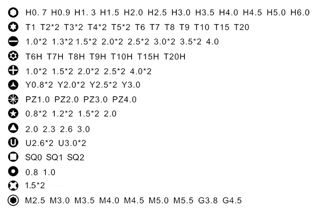 JAKEMY Screwdriver Toolkit (JM-8177)