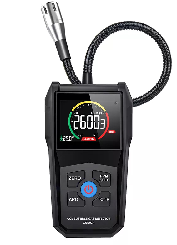 RichMeters RM069 Детектор горючих газов