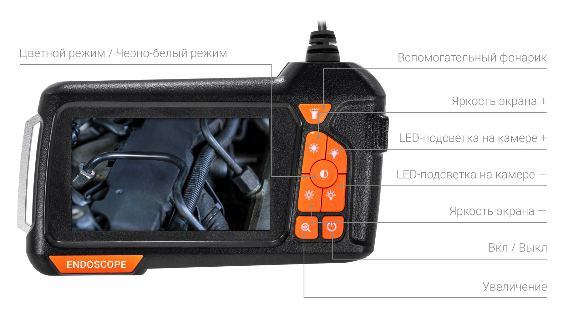 CARCAM ENDO-4020M