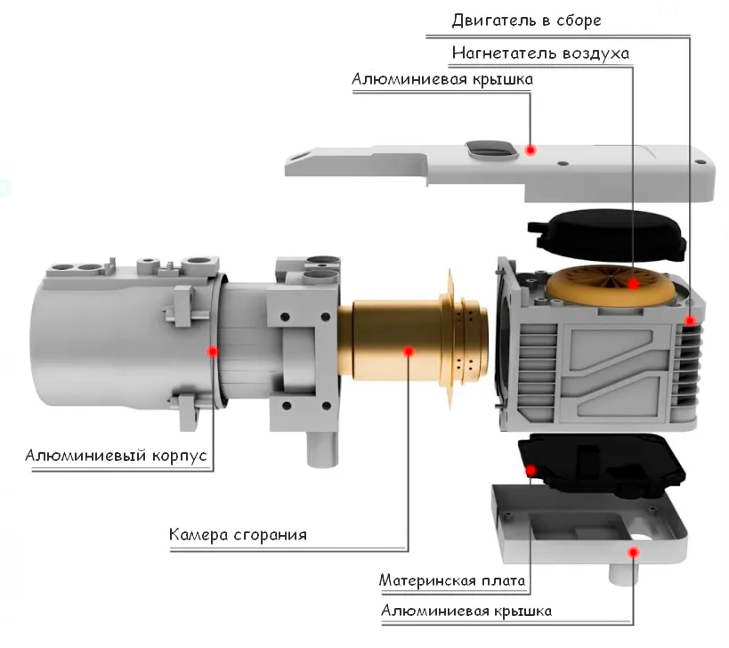 Viking Parking Heater 5kW Remote Control (YJH-Q5)