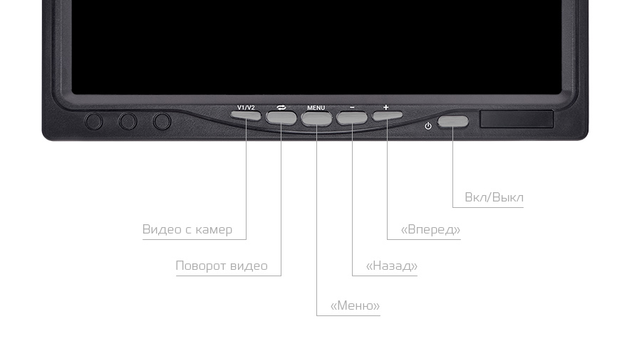 CARCAM Wireless Video System 701W