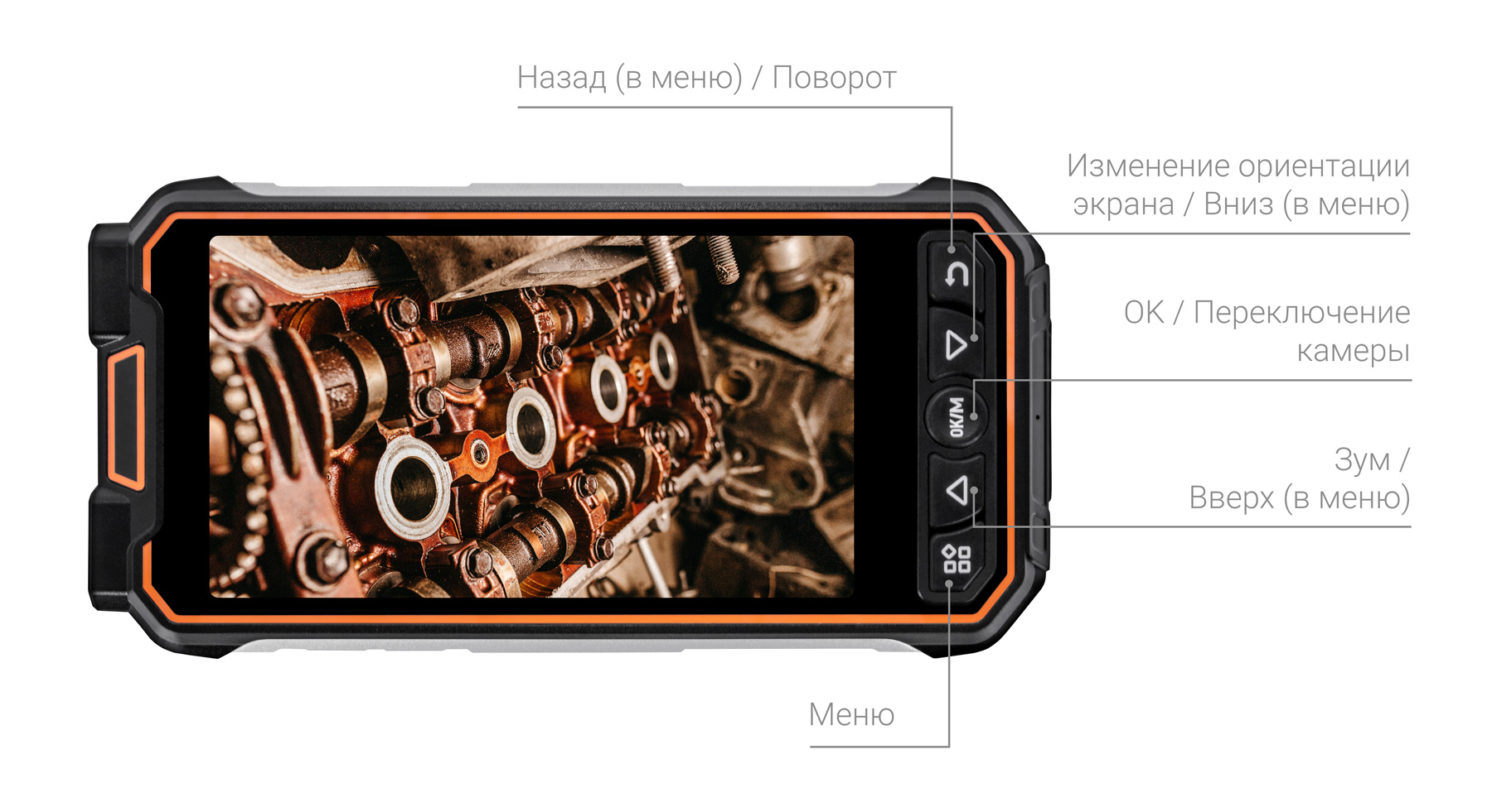 CARCAM ENDO-202M
