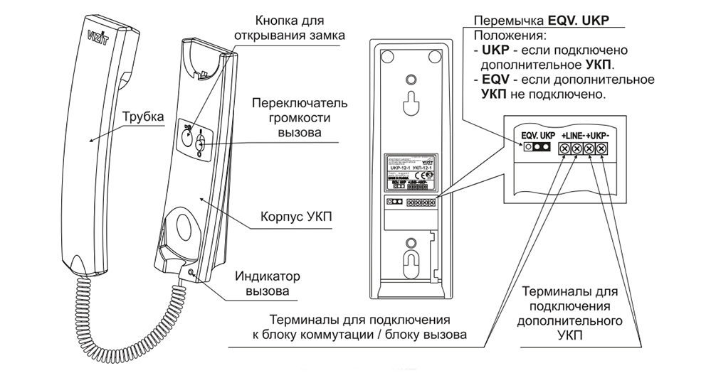 Трубка домофона VIZIT UKP-12-1
