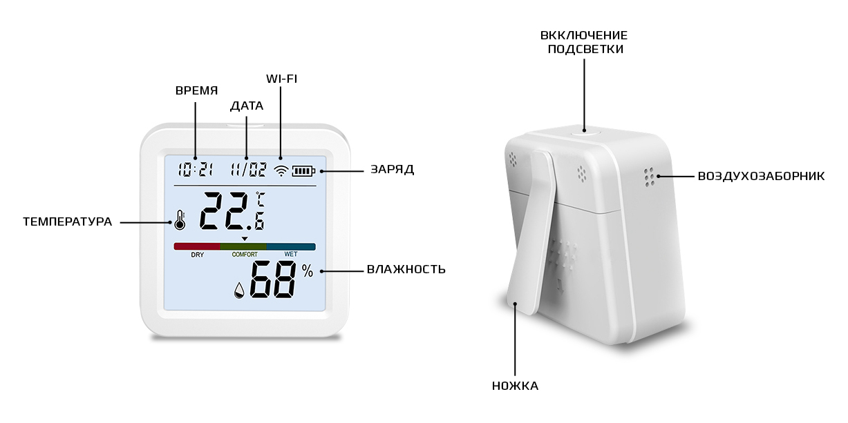CARCAM Tuya WIFI Temperature and Humidity sensor With Light TH05