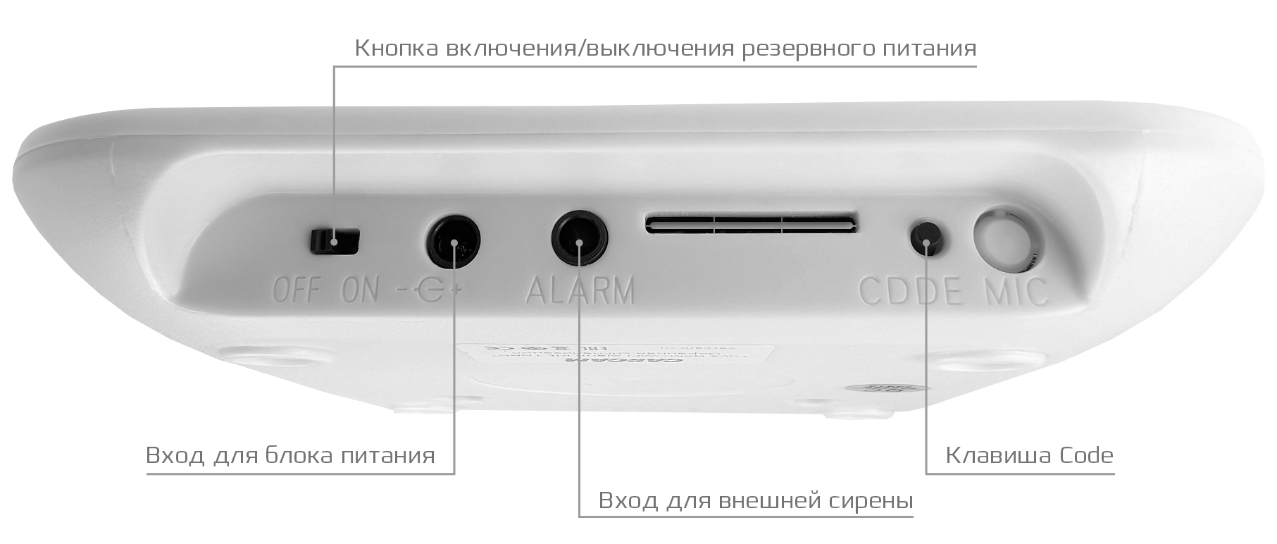 CARCAM Tuya Wi-Fi Alarm Kit 22WT