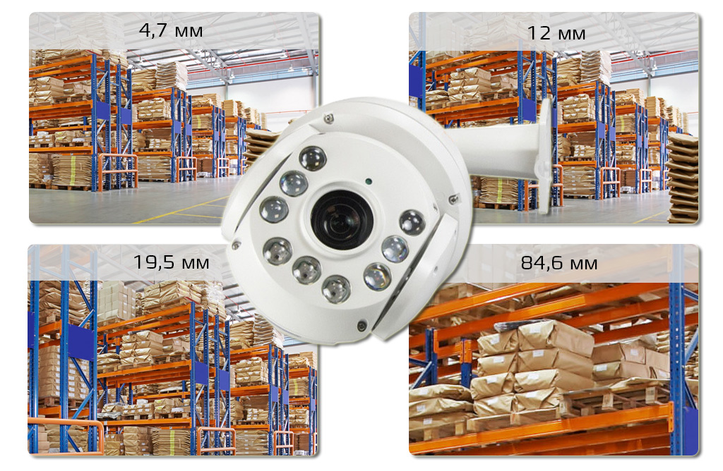 Моторизованный объектив