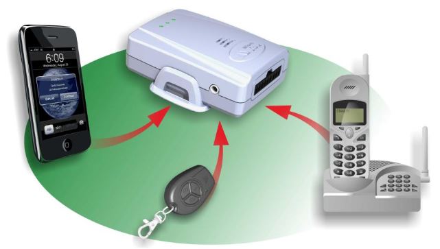 MicroLine SX-300 Light