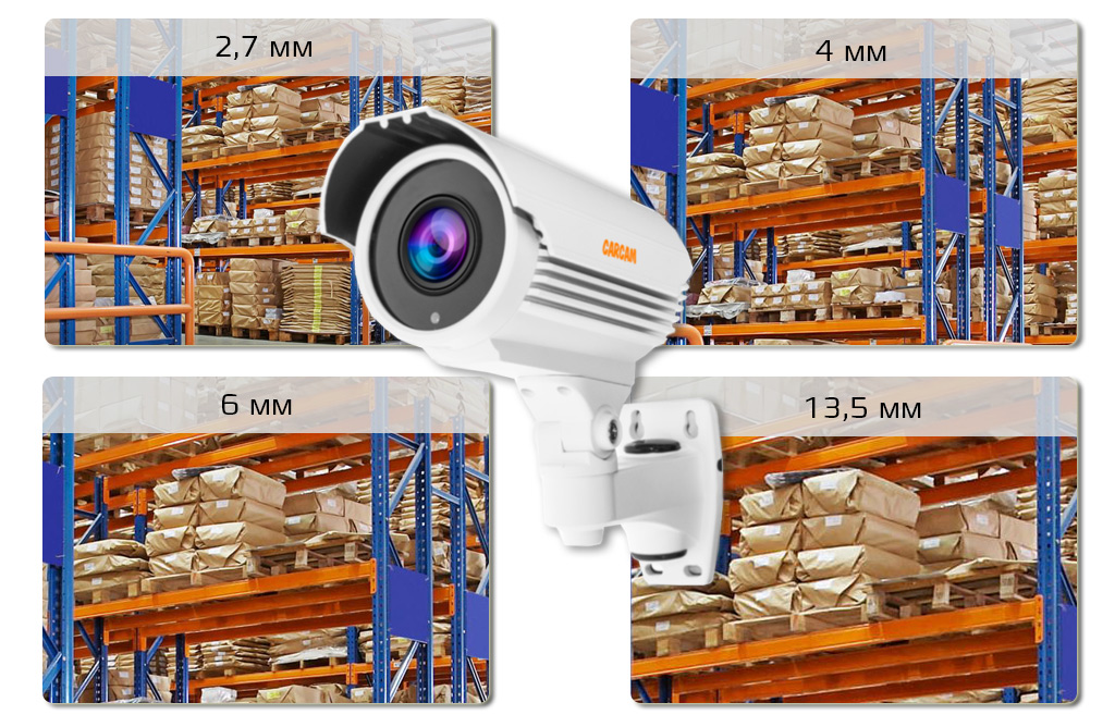 CARCAM CAM-588 - Вариофокальный объектив