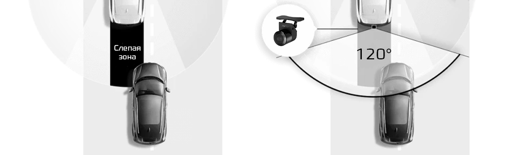 Xiaomi 70 Mai Midrive RC04 - Широкий угол обзора