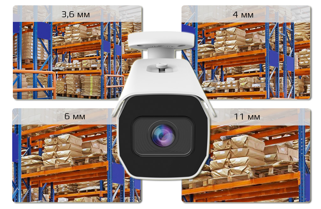 моторизированный вариофокальный объектив CARCAM CAM-12695VPSD