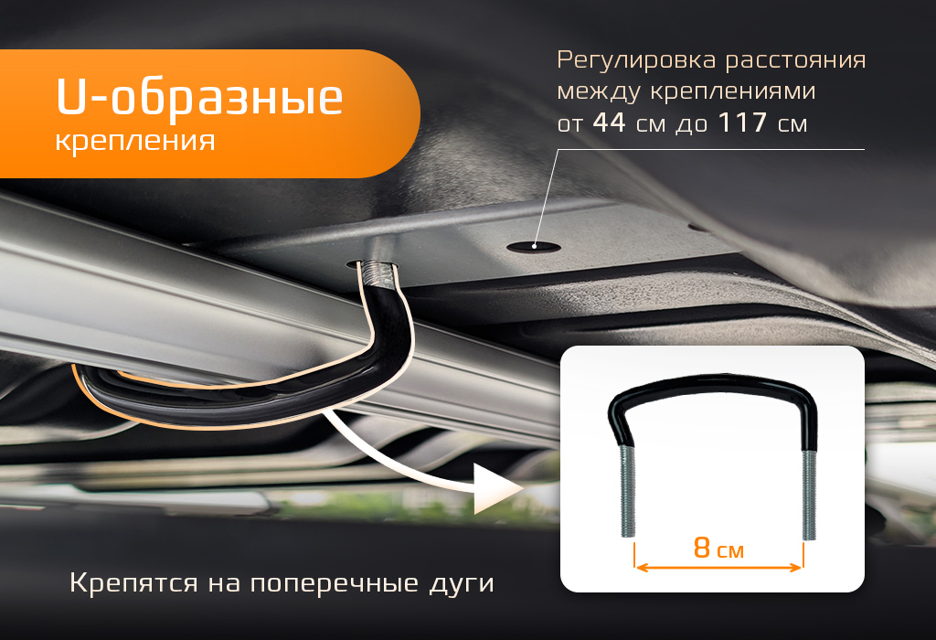 Надежное крепление