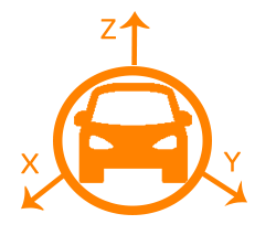 3D ДАТЧИК УДАРА И НАКЛОНА.png