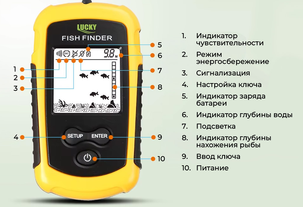 LUCKY Fish Finder FF1108-1-рич-4.jpg