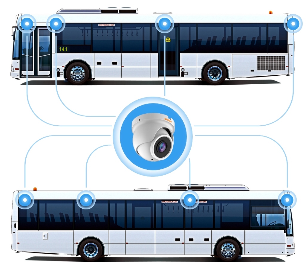 до 8 full hd камер.jpg