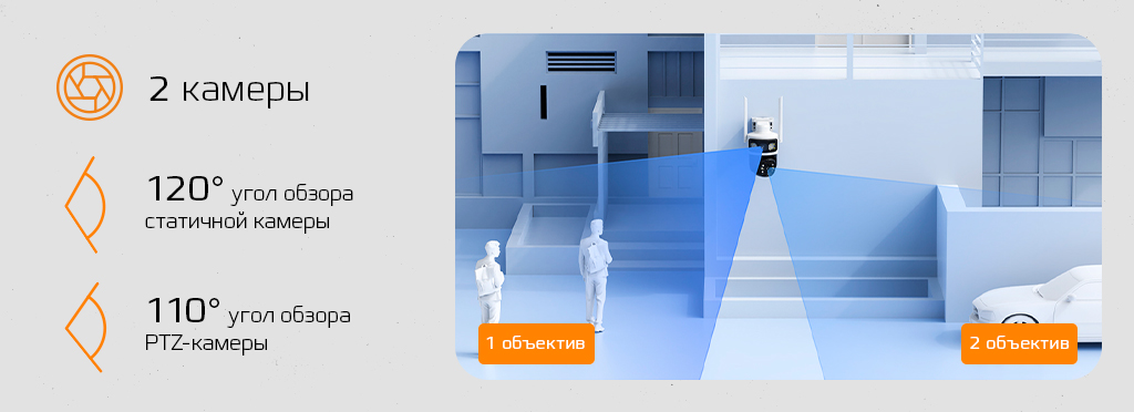 CARCAM 4MP Solar Outdoor PTZ Triple View Camera V380BP8Pro-4G_2.jpg