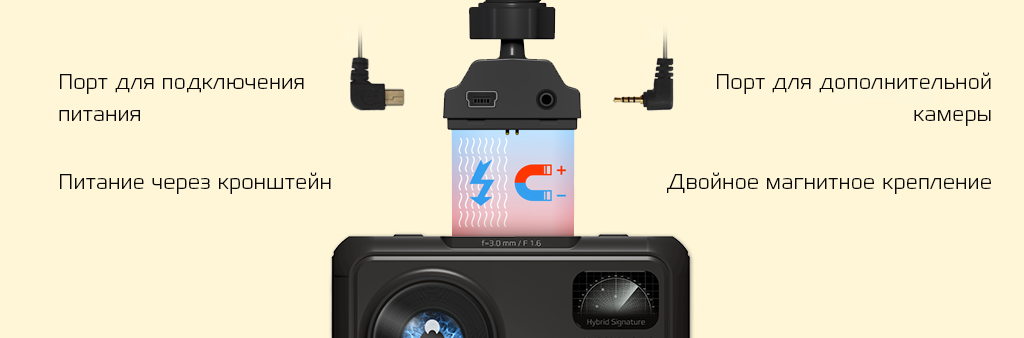 CARCAM HYBRID 4 Signature - МАГНИТНОЕ КРЕПЛЕНИЕ слоты