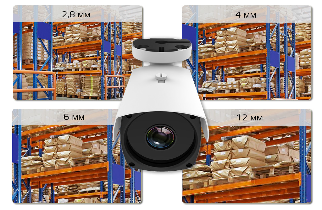 Варифокальный объектив