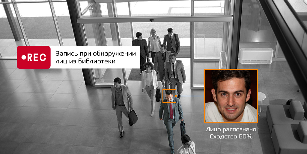 CARCAM XVR3108 - Функция видеоаналитики