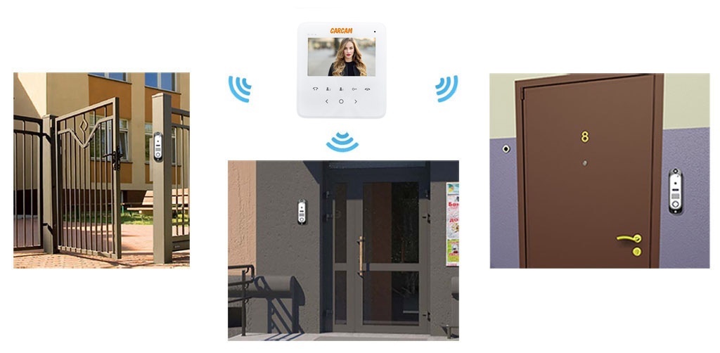 CARCAM DW-615 – компактный и эргономичный видеодомофон с сенсорным управлением. Устройство обладает удобным и интуитивно понятным интерфейсом