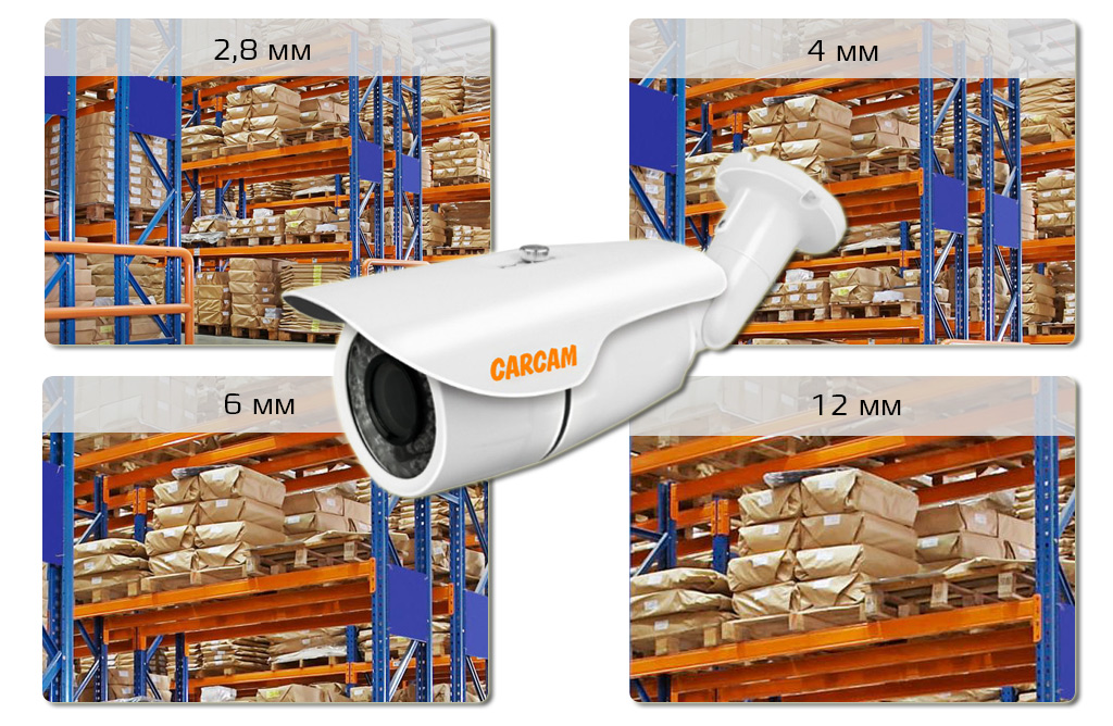 Вариофокальный объектив