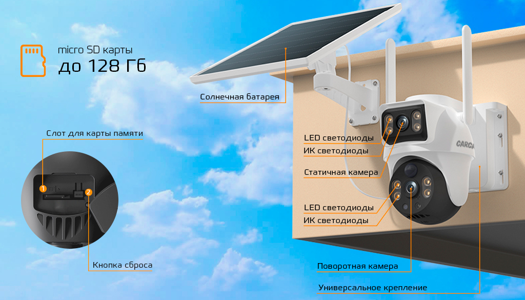 CARCAM 4MP Solar Outdoor PTZ Dual View Camera V380BP9-WIFI_5.jpg