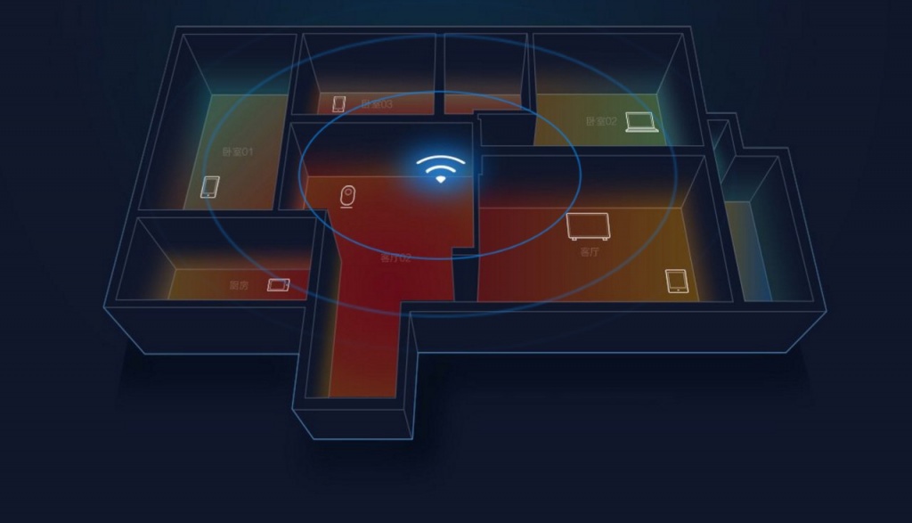 Wi-Fi роутер Xiaomi Mi Wi-Fi Router 3C - Приложение MiWiFi