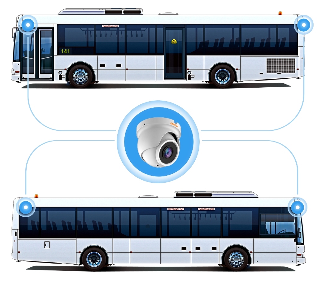 CARCAM MVR4421 - ДО 4 FULL HD КАМЕР