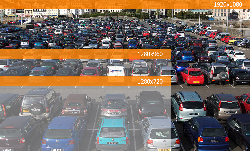 CARCAM CAM-825 - HD камера для видеонаблюдения с разрешением Full HD