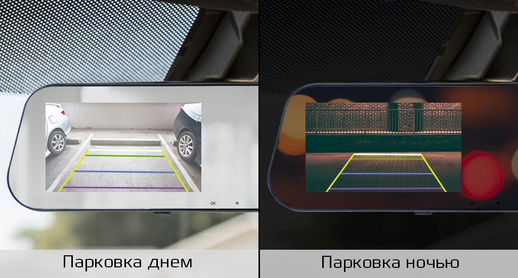 CARCAM Z6 — Безопасная парковка