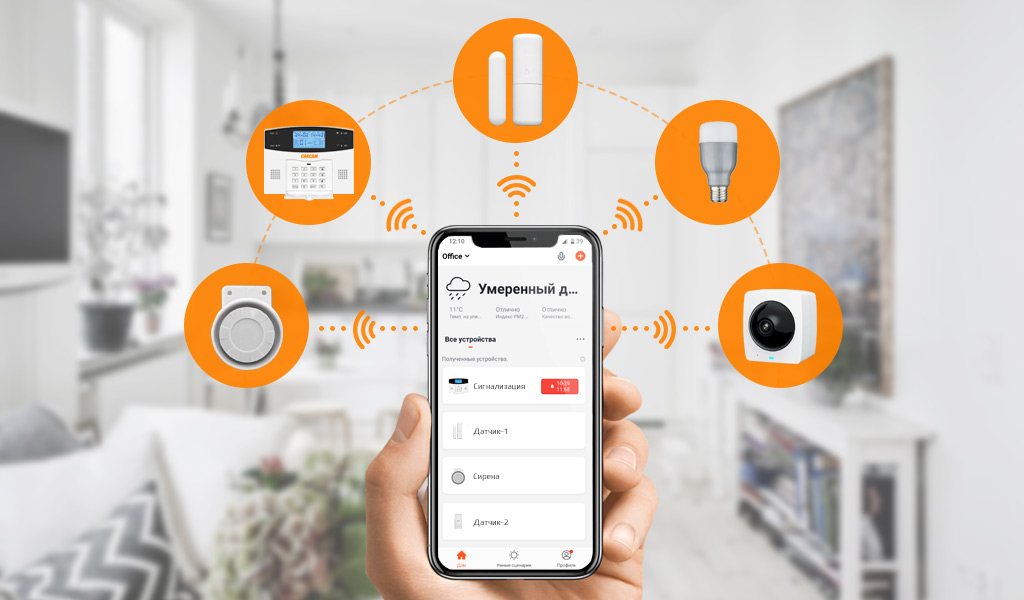 CARCAM GSM ALARM KIT PROFESSIONAL - CARCAM SMART HOME
