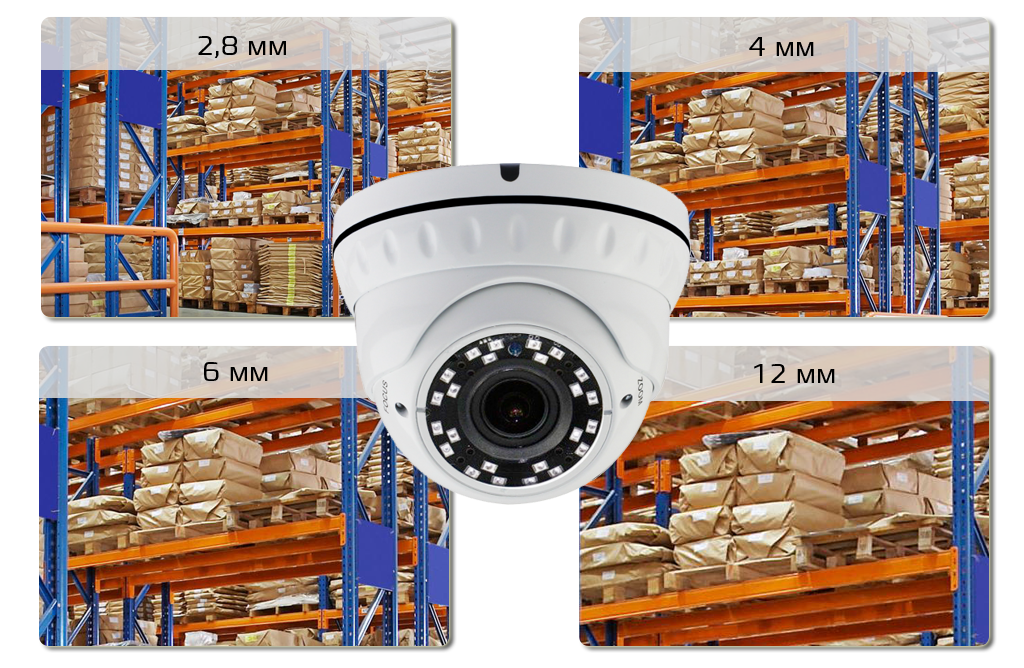 CARCAM CAM-737 - Вариофокальный объектив