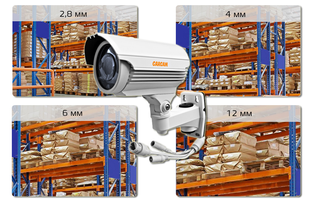 Вариофокальный объектив CAM-2880Р