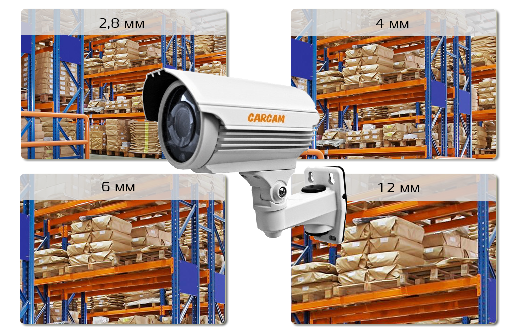 CARCAM CAM-1896VP - Варифокальный объектив