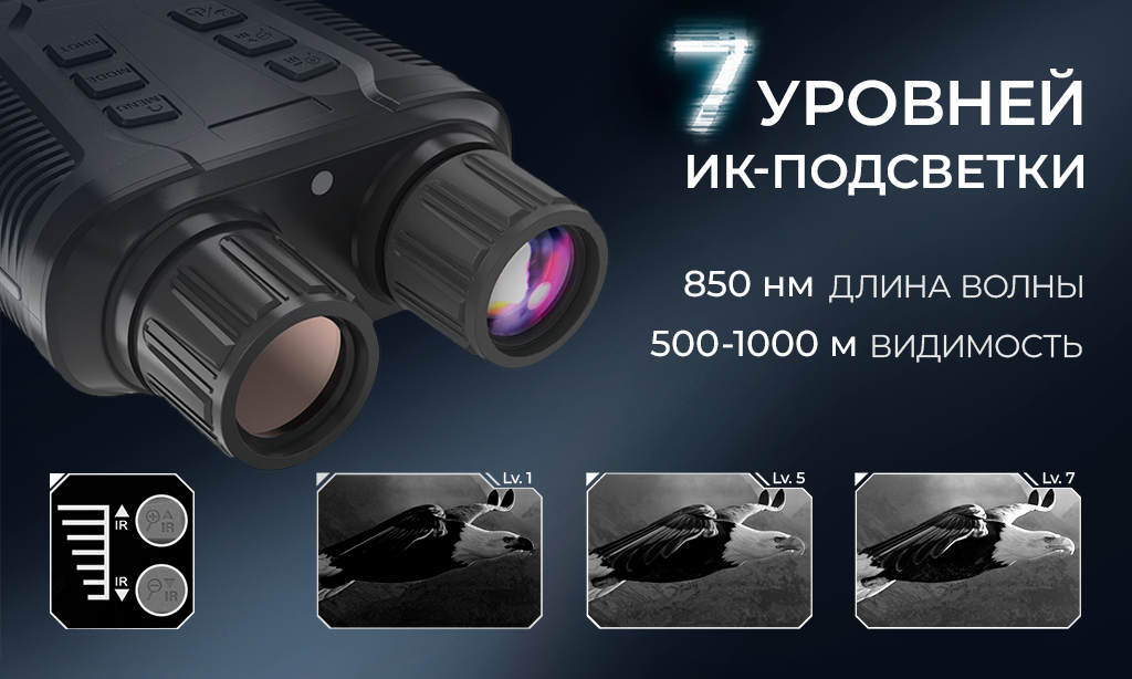 7 levels of adjustable.png