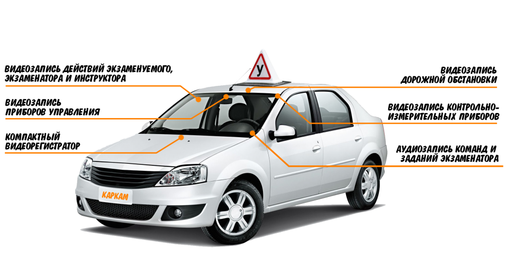 Набор для аудио- и видеофиксации для интеграции в учебные автомобили КАРКАМ Автошкола 4 