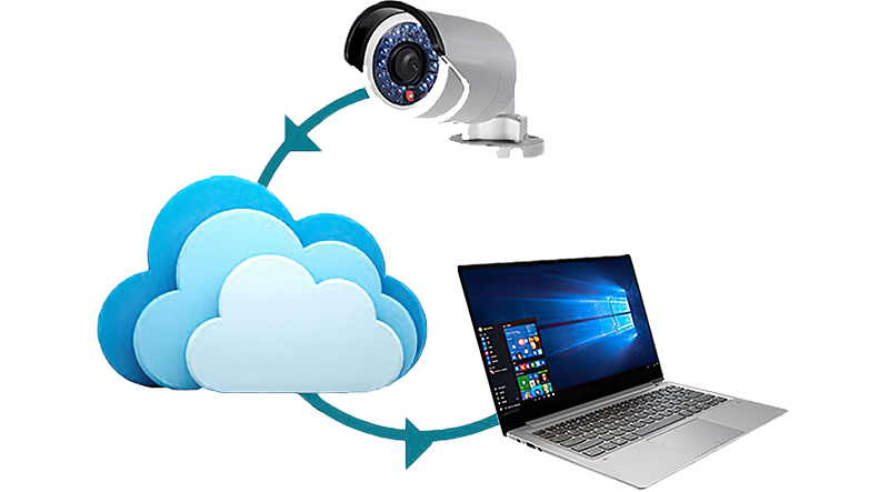 cloudipcam2.jpg