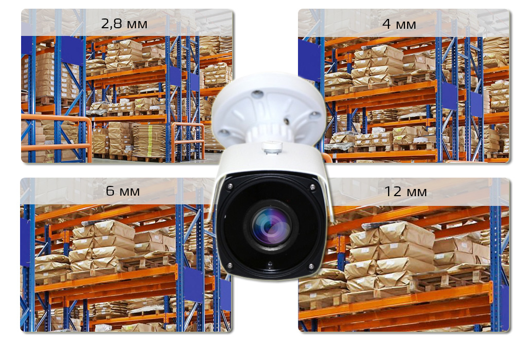 Варифокальный объектив