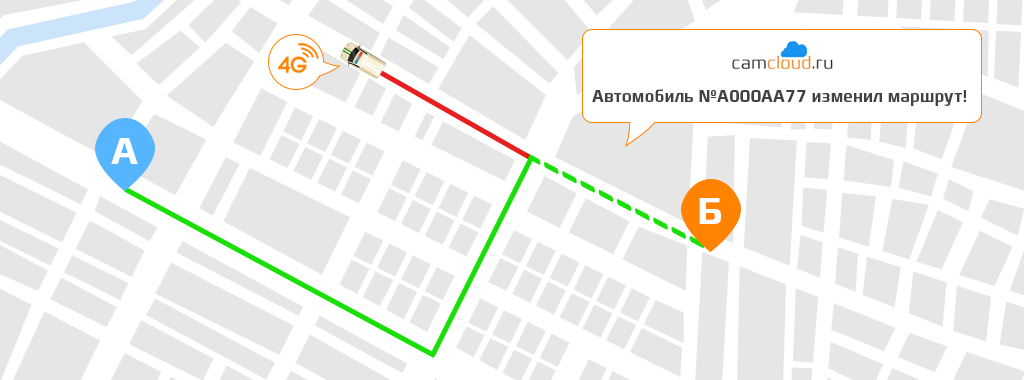 CARCAM COMBAT 2S 4G - Уход с маршрута
