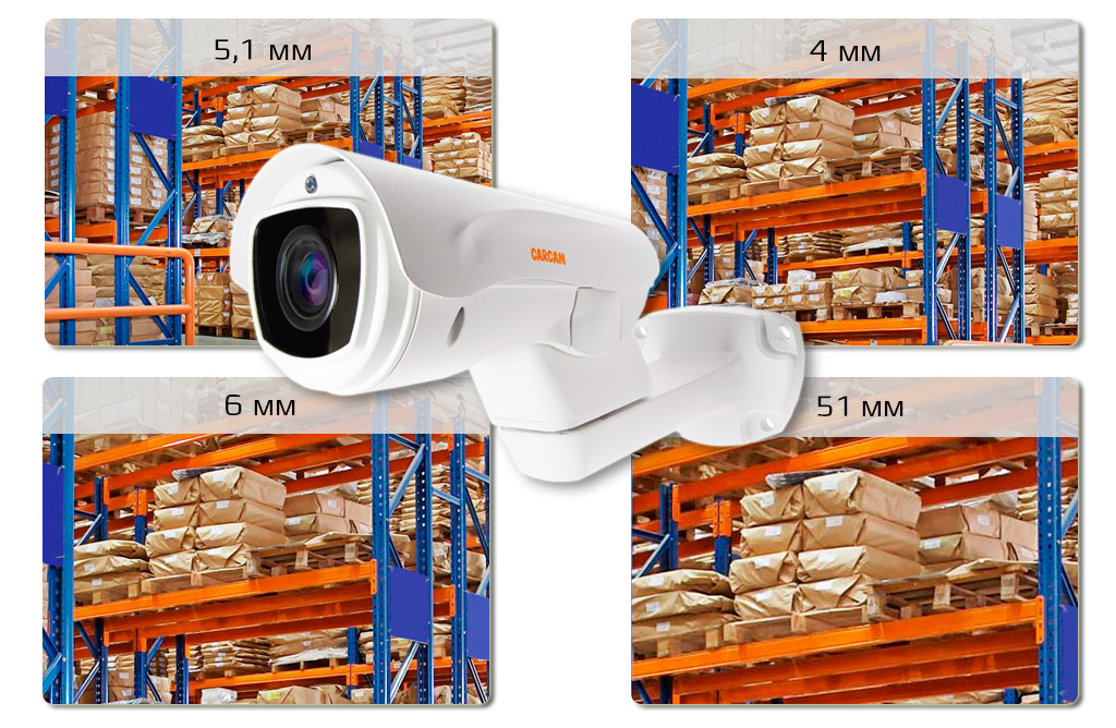 Моторизованный объектив CARCAM CAM-5908M