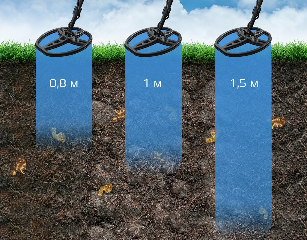 БОЛЬШАЯ ГЛУБИНА ОБНАРУЖЕНИЯ