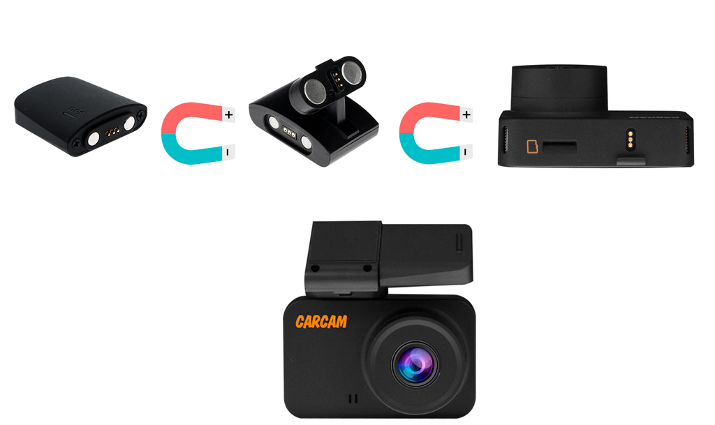 CARCAM Q8 – автомобильный Full HD видеорегистратор, оснащенный быстросъемным магнитным креплением и внешним GPS-модулем.