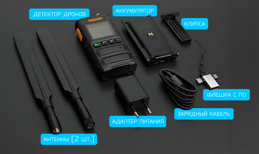 CARCAM Skydroid Drone Detector S12-5.png