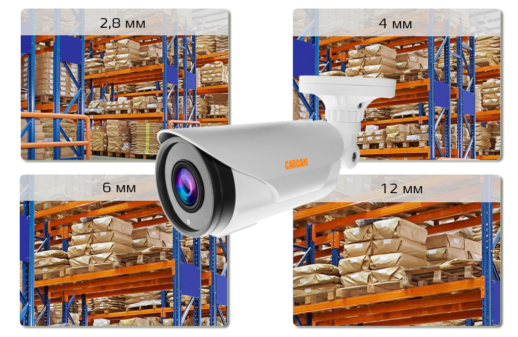 CARCAM CAM-3897VP с вариофокальным объективом