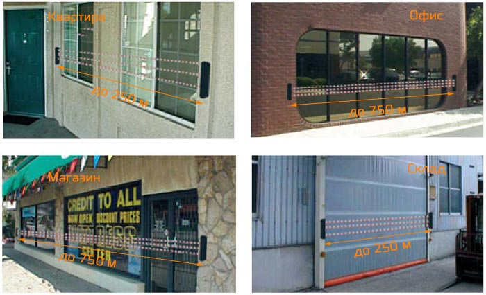 Радиус детекции лазерного датчика движения с тремя линзами КАРКАМ ИКБ-02