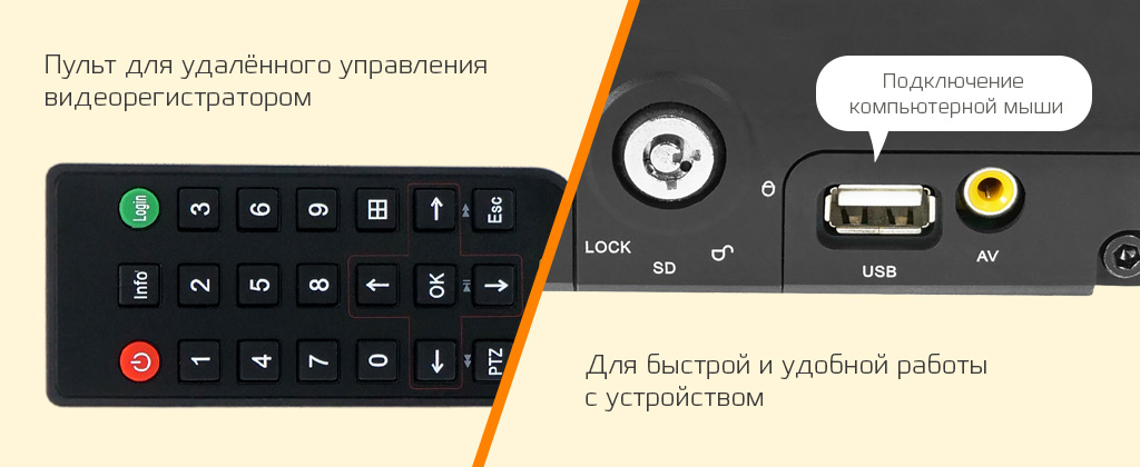 CARCAM MVR6441 - ПУЛЬТ ДУ