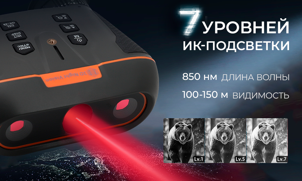 7 levels of adjustable.png