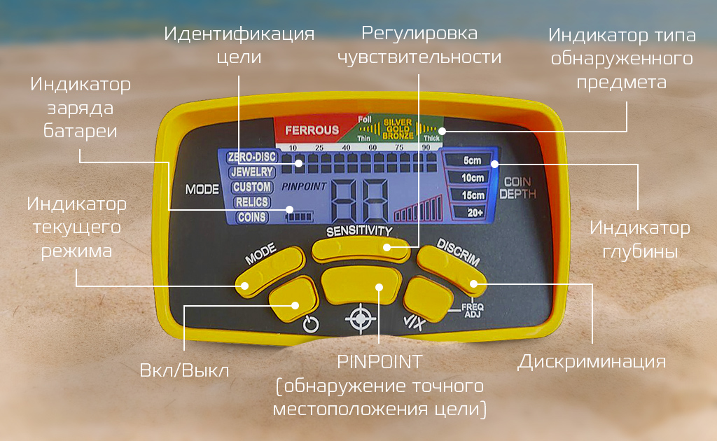 Информативный дисплей