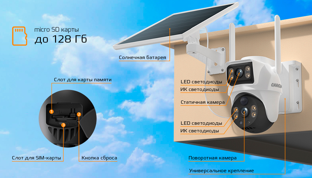 CARCAM 4MP Solar Outdoor PTZ Dual View Camera V380BP9-4G_5.jpg