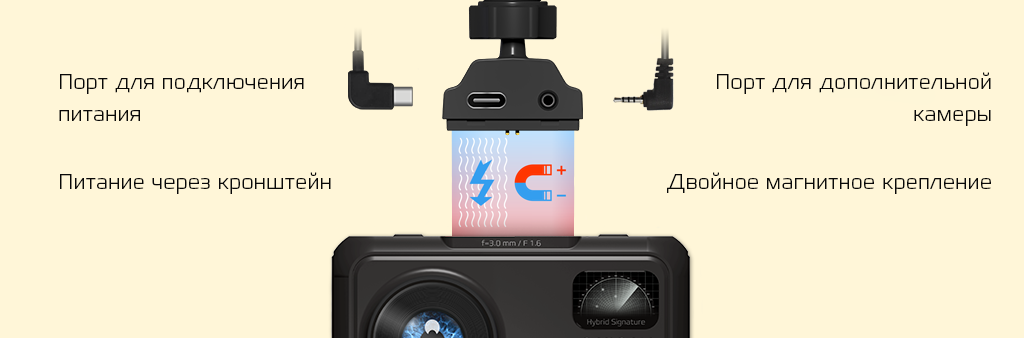 CARCAM HYBRID 3 Signature - МАГНИТНОЕ КРЕПЛЕНИЕ слоты
